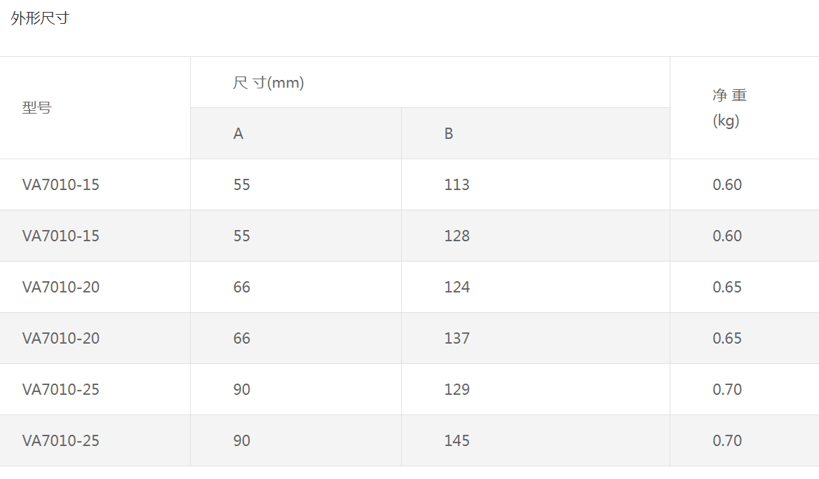 1677395511912747.png image.png