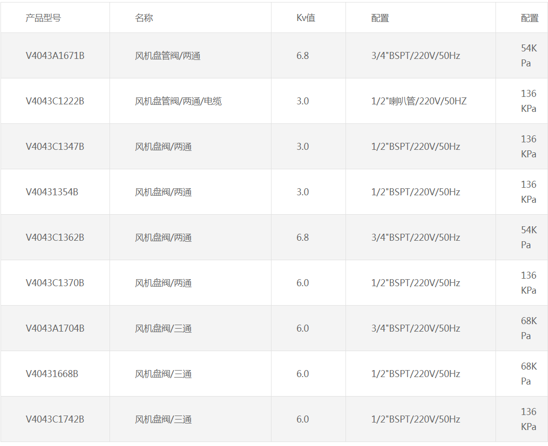 1677395719545470.png image.png